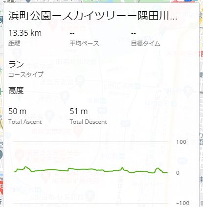 レビュー 隅田川テラス 浅草のランニングコース Garmin